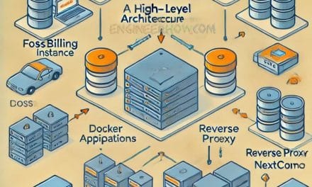 Best Open-Source Web Hosting Panels: CapRover vs. Alternatives & How to Install CapRover and FOSSBilling